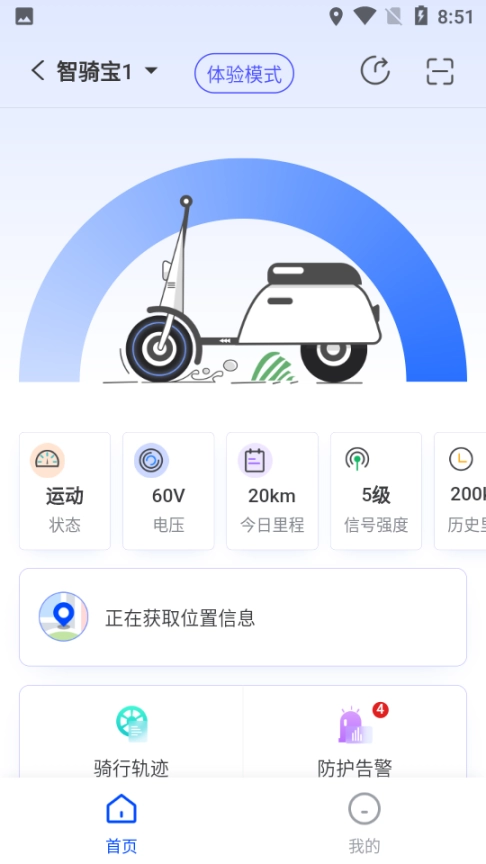 智骑宝图1