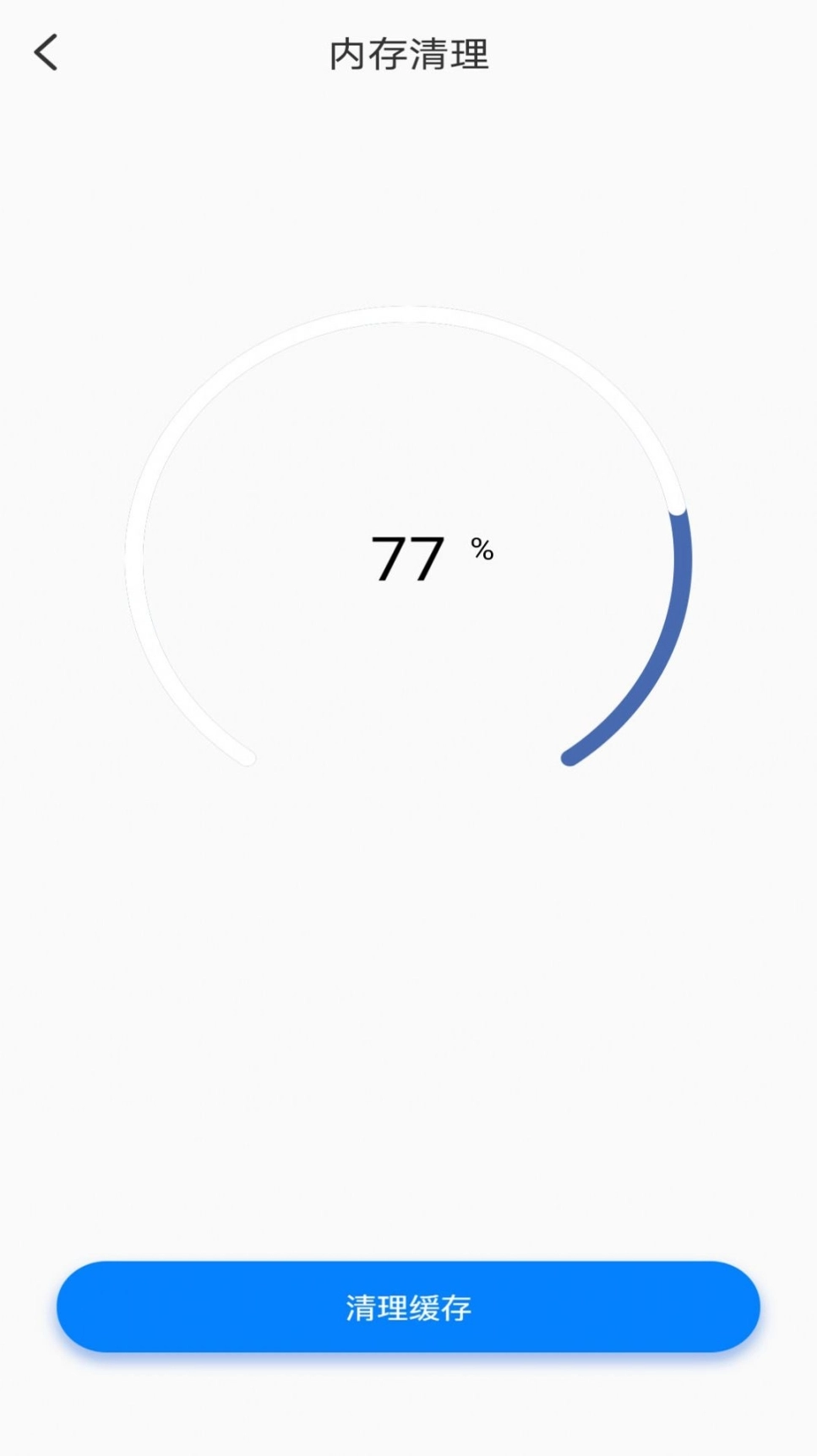备忘录数据图3