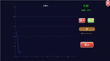 联机大富翁完整版图2