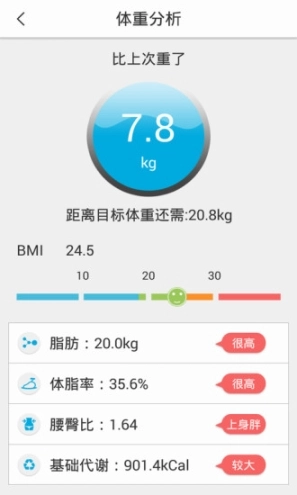 捍康跑步图2