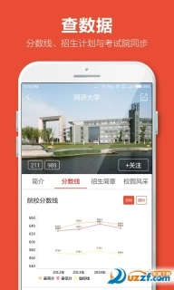 最优志愿图3