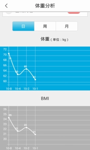 捍康跑步图4