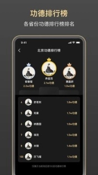山居冥想图1