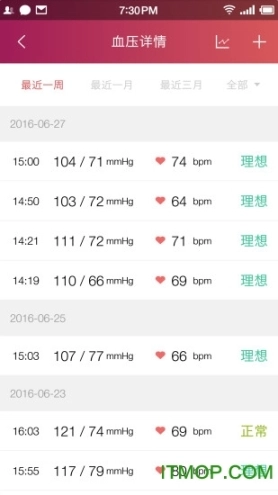 鱼跃健康管家老版下载