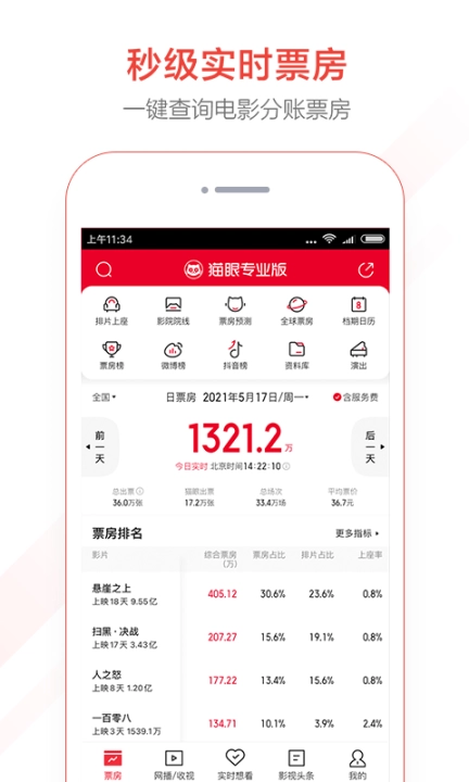 猫眼专业版最新下载