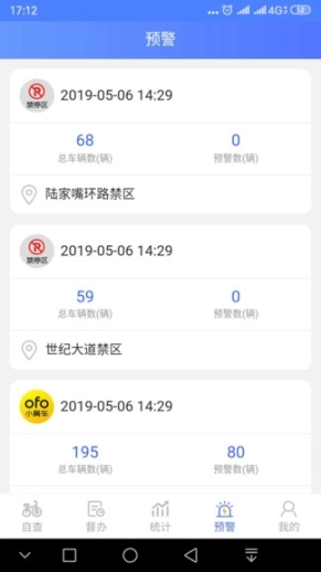 单车治理图1