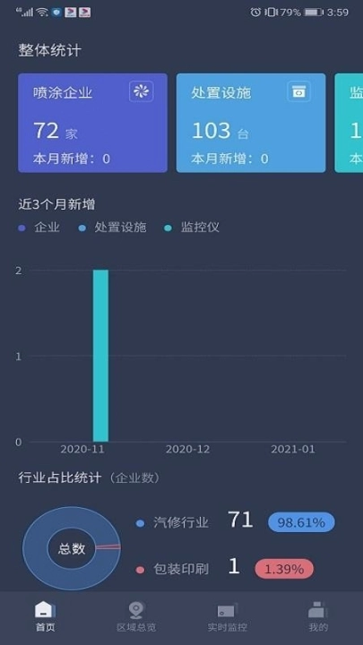 VOCs在线监管平台软件下载