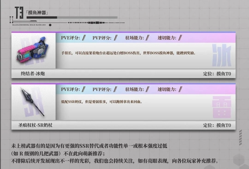 幻塔最新版下载