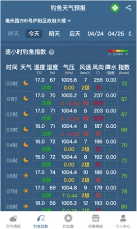 钓鱼天气预报最新版安装包下载