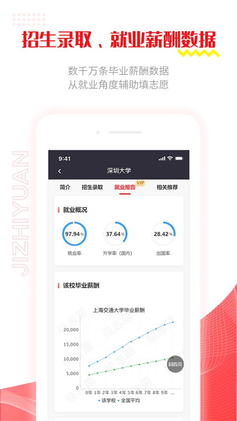 极志愿App中文版下载