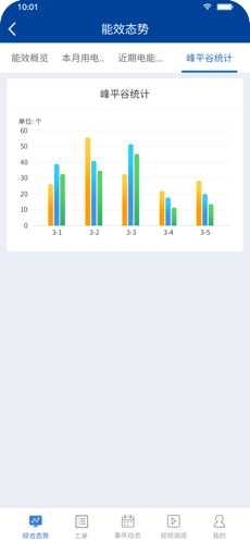 亦庄智慧园区软件下载