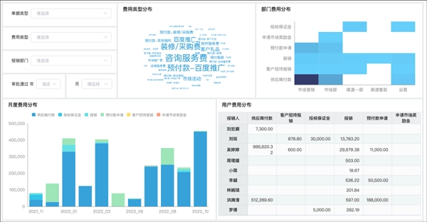 简约费控最新版下载