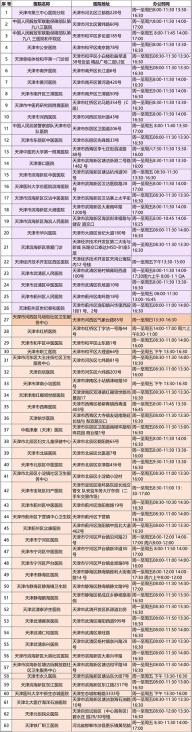 天津交管12123最新版手机下载