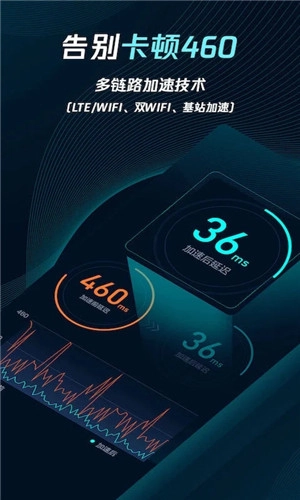 腾讯加速器永久免费v3.9.6.3955安卓版手机下载