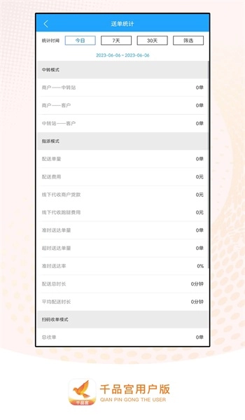 千品宫配送版免费下载