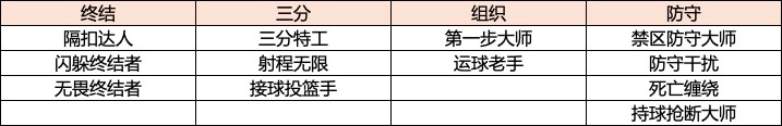 美职篮全明星NBA2K最新版下载