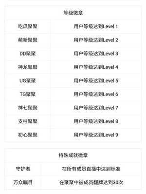 口袋48安卓版最新下载