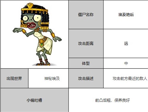 植物大战僵尸全明星正式版下载