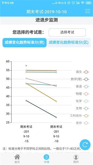 达美嘉教育成绩查询家长版手机下载