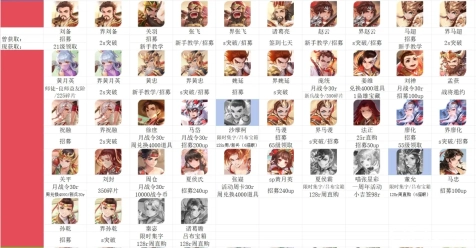 欢乐三国杀正版下载