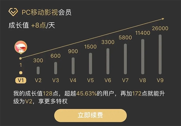 芒果tv旧版下载