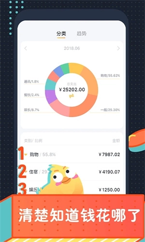 叨叨记账免费下载