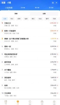 海棠文学城小说经典版下载