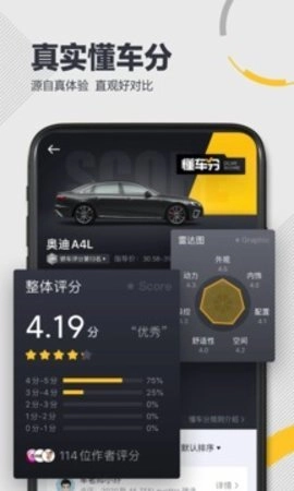 懂车帝 8.6.2 手机版