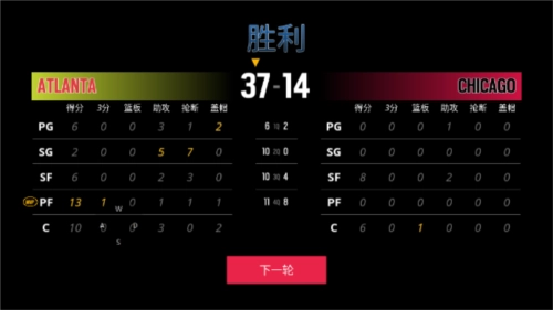 NBA模拟器2