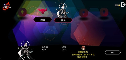 地牢小队全人物