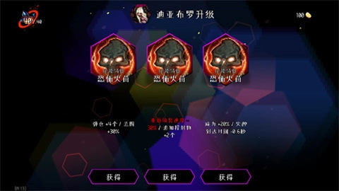 地牢小队全人物