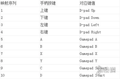 GameKeyboard游戏键盘最新版安装下载