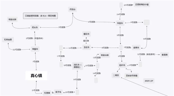 口袋妖怪特别篇赤1扩展版安装包下载