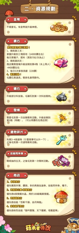菇勇者传说(7723菜单)安卓版安装包下载