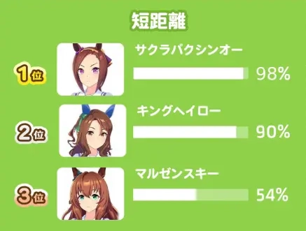 闪耀优俊少女日服最新下载