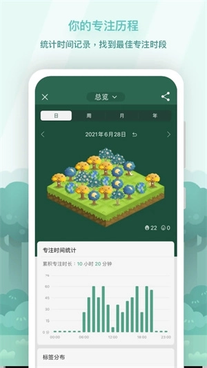 Forest专注森林最新安卓版app下载
