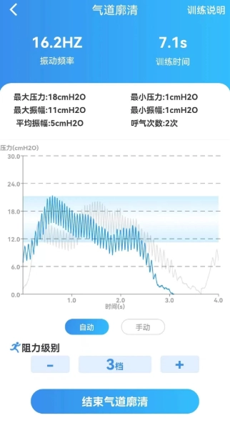 呼吸部落