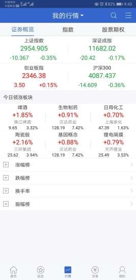 东北证券期权掌上通