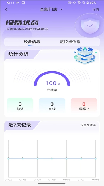 慧眼智巡