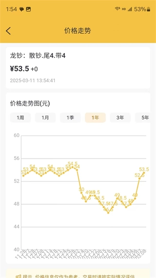 艺品品