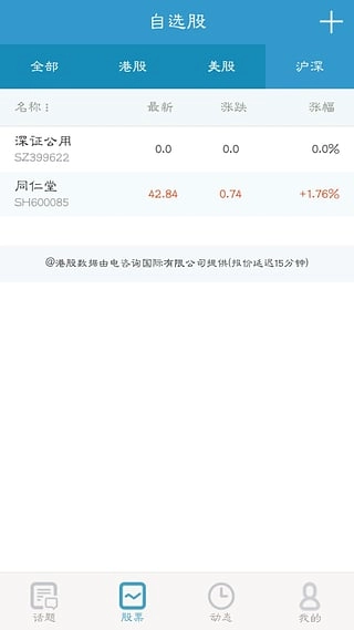 格隆汇