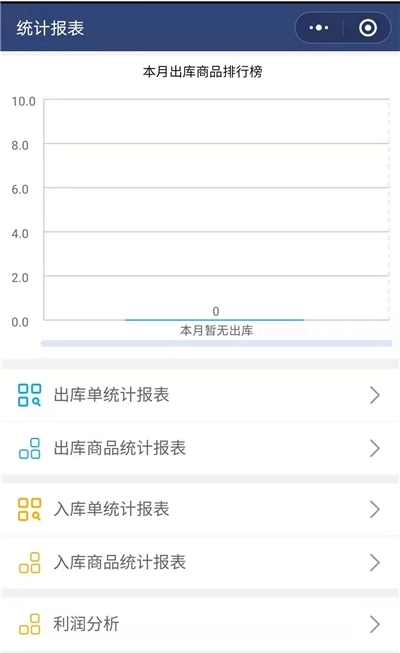 简益库存