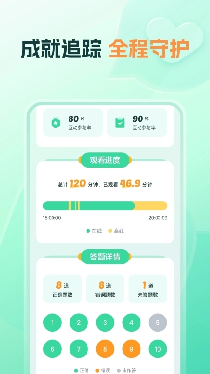 好课领航