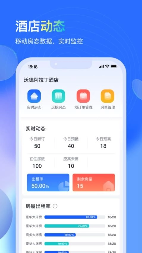 沃德管家