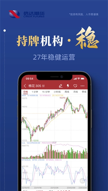 信达期货