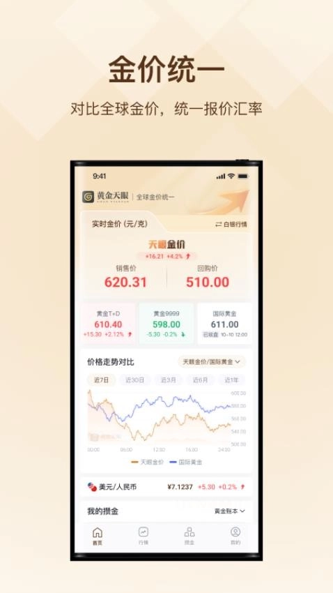 黄金天眼