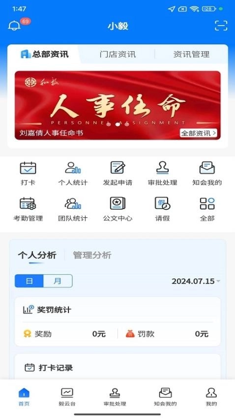 小毅