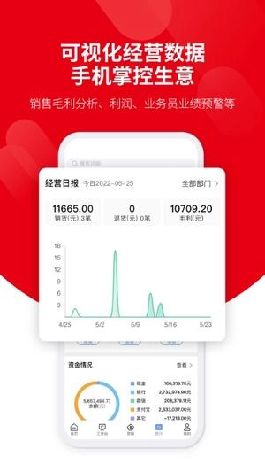 好业财
