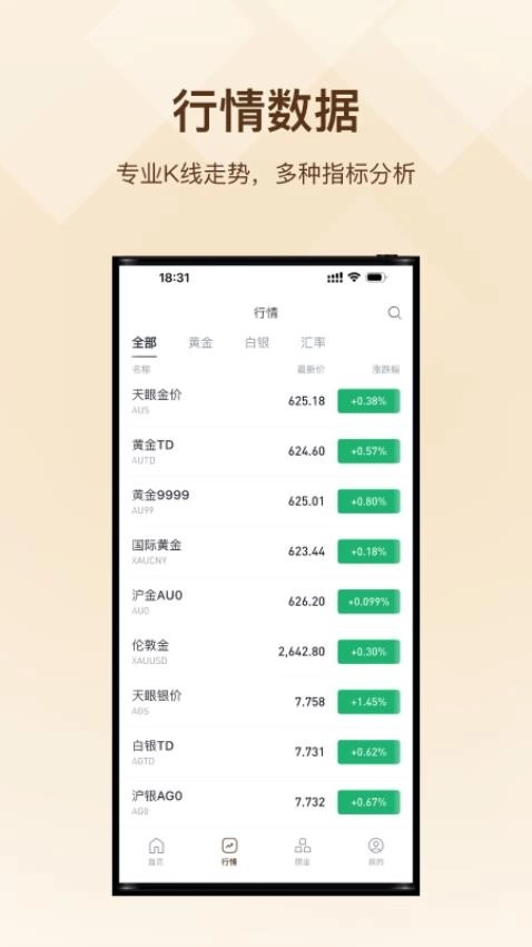 黄金天眼