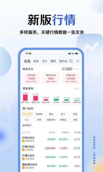 广发期货小添财